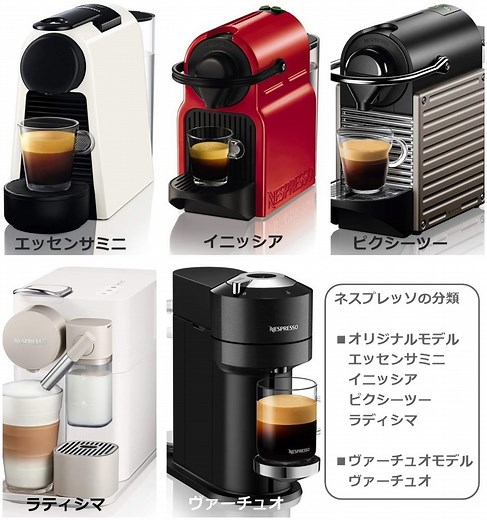ネスプレッソのおすすめマシン！全種類を比較して機能と値段の違いを解説
