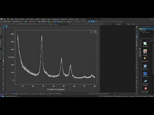Origin|| XRD Peaks Analysis || FWMH Calculation
