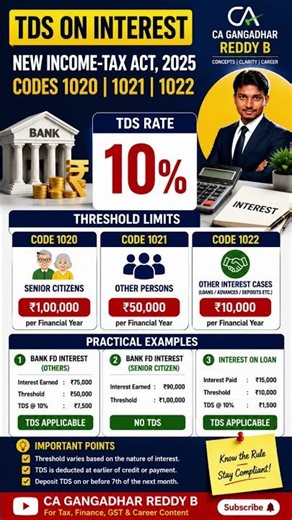 Interest TDS Under New Income Tax Act, 2025 | Complete Guide #tds2026 #incometax #castudents #tds