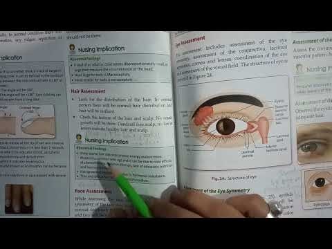 Bsc.Nursing- Assessment of Head, Hair & face (Nursing foundation)