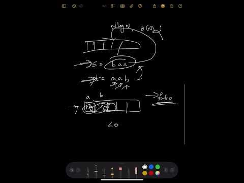 Valid Anagram | Leetcode 242 | 2 Approaches