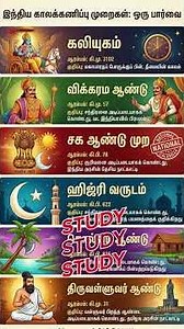 Indian Calendar Systems Explained: Kali Yuga to Thiruvalluvar Year! 🗓️ #history #shortsfeed #tnpsc