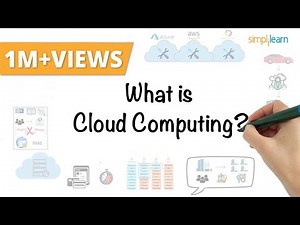 Collaborating using IT Video Lecture | Year 6 Computing