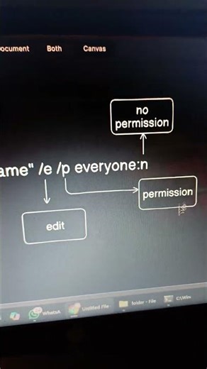 ​How to Lock ANY Folder on Windows! 🔒 (No Software Needed) #shorts