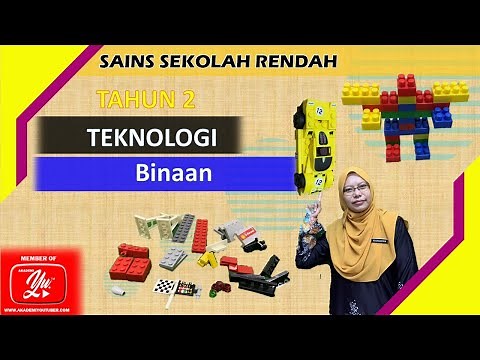 Sains Tahun 2 Unit 10: Teknologi (Binaan oleh Cikgu Ashikin Rahim)