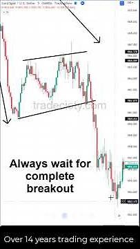 The best Trend Continuation Trading Pattern explained 📈💵 #shorts