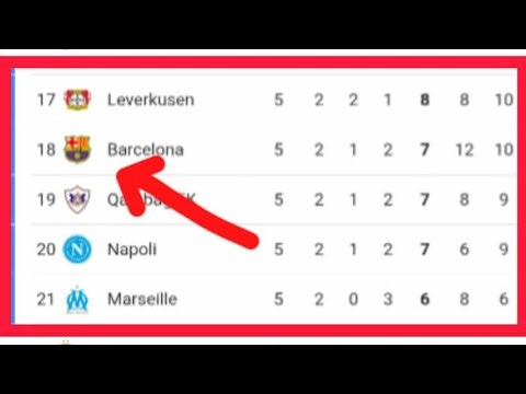 comparison football.