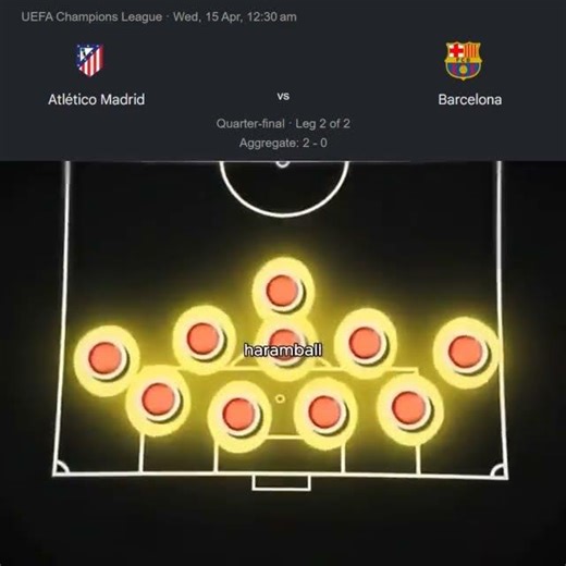 The Type of Haram Ball We Are About To See 🧱😔