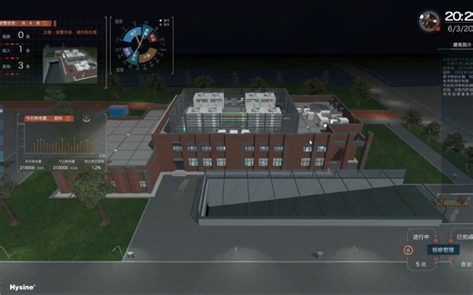 hysine-能源站运维管理系统演示