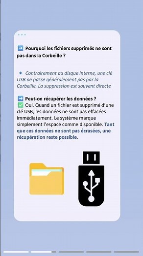 Fichier supprimé clé USB pas dans la corbeille, pourquoi ?