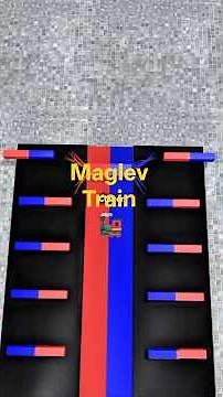 Maglev Train 🚂