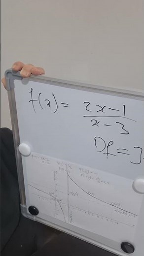 STOP aux Erreurs sur les Fonctions ! ❌ Le Tableau de Variation Révélé en 1 Minute.#shorts