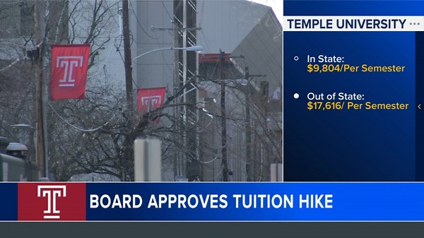 Board approves tuition hike at Temple University this fall ahead of expected rise in enrollment