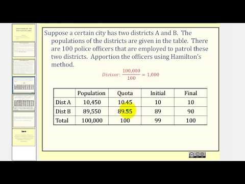 Apportionment: The New States Paradox