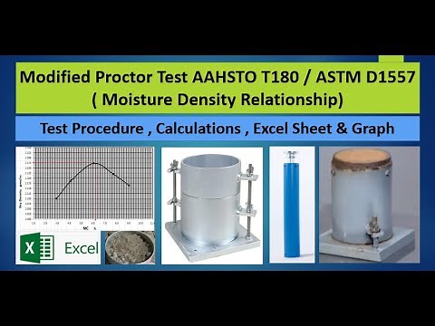 Modified Proctor Test | Moisture Density Relationship | AASHTO T-180 | ASTM D1577