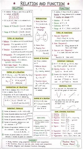 Class 12 Maths: Relation & Function All Formulas Trick 📚
