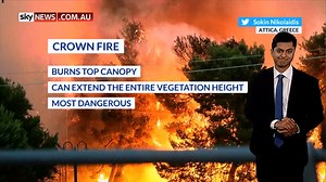 Weather explained: What are the different types of bushfires?