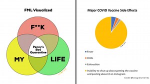 These graphics capture exactly how Hong Kong feels about COVID-19 right now | Coconuts