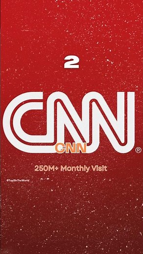 Top 5 News Websites in the World 📰🌎 #shorts #top5 #news #trending #youtubeshorts