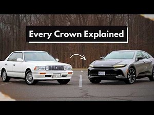 Toyota Crown: Everything you need to know - Full History (Explained) - as quickly as possible