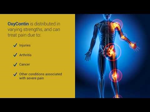 OxyContin Drug for Pain Relief: Side Effects, Dosage & Uses