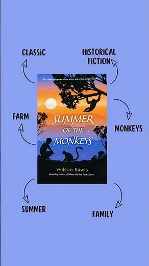 Summer Of The Monkeys | Clean Reads With The Girlzzz