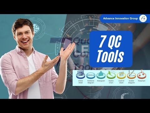 What are 7 QC Tools? | Complete Guide for Beginners