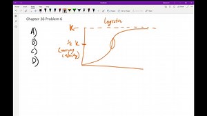 SOLVED:With regard to its rate of growth, a population that is… | Numerade