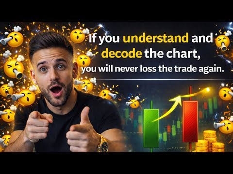 Decode Charts Like a PRO 📈 | Candlestick Patterns That Actually Work (Full Guide)