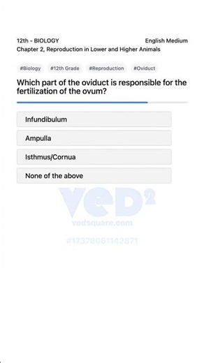 12th Biology Reproduction in Lower and Higher Animals Oviduct Fertilization
