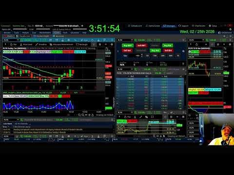 Live Trading With a Math Teacher: Custom Indicators and Trading Strategies on Thinkorswim