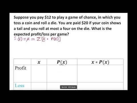 Expected Value or profit/loss from Probability Distribution