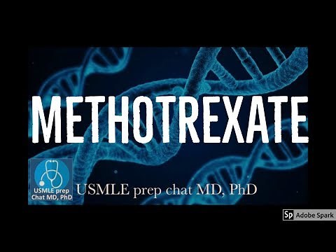 Methotrexate; Mechanism of action ①