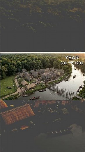 Evolution of London | 2000 years (Part 1) #timelapse #citytransformation