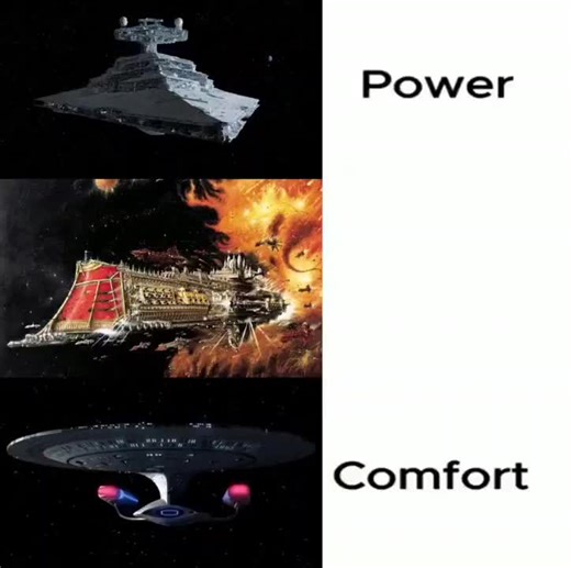 Exploring the Universes of Warhammer 40K and Star Wars