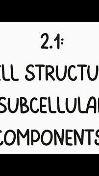 ✨AP Bio Topic 2.1 (Part 1) TikTok: Cell Structure: Subcellular Components✨