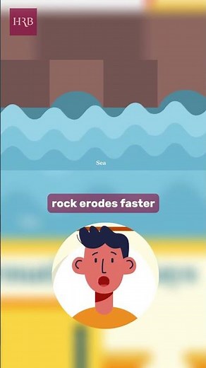Beach Formation - Headlands and Bays: Coastal Erosion Explained | GCSE Geography #geographyrevision