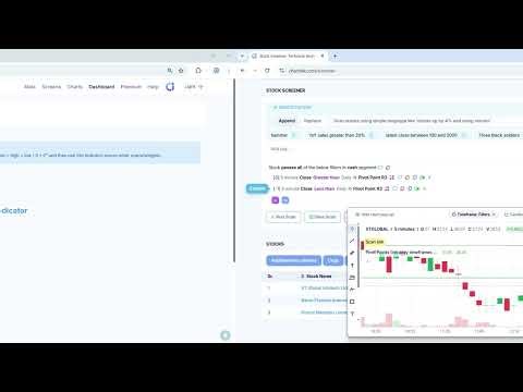 Create Custom indicators