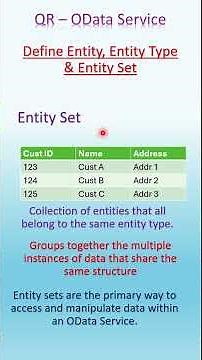 QR 1 - OData Service - Entity, Entity Type and Entity Set