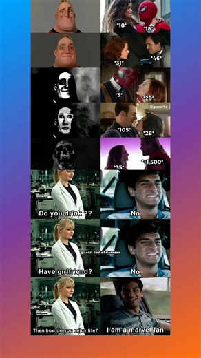 How Marvel Fans Really Enjoy Life 😂 | Insane Edits & Thirst Compilation" #marvel #avengers #shorts