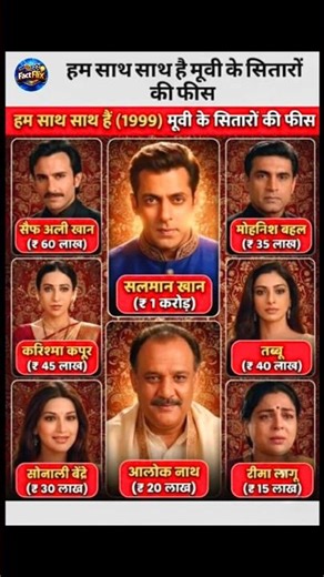 “1999 Mein Salman Khan Ne Li ₹1 Crore Fees? 😳 | Hum Saath Saath Hain” #shorts
