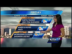 Friday morning weather forecast