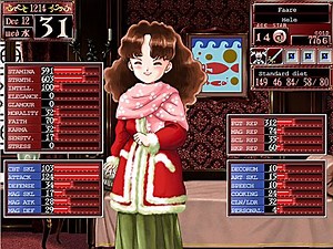 What is Princess Maker 2 Refine? Its history and the series's potential future