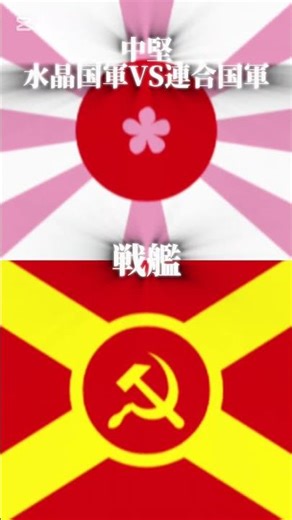 水晶国軍vs連合国軍 #架空国家#強さ比べ#テンプレートお借りしました。