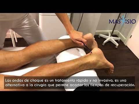 Complete treatment to end Achilles tendonitis
