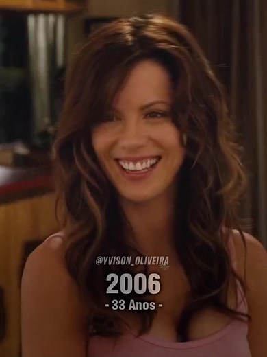 Click Movie Evolution Challenge 2006-2023