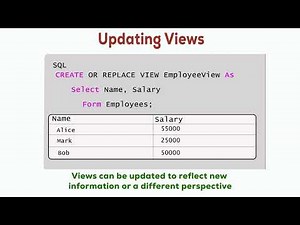 Mastering SQL Database Objects: Tables, Views, Indexes & More!