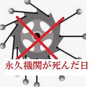 永久機関の歴史5:永久機関が死んだ日-エネルギー保存則と特許庁 - 発明・発見 年表
