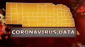 DHHS issues statement regarding Test Nebraska test results