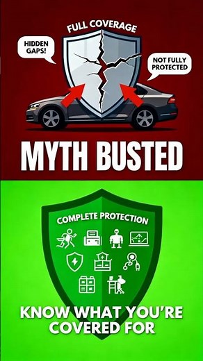 Full Coverage Auto Insurance Explained — Liability, Collision & Comprehensive